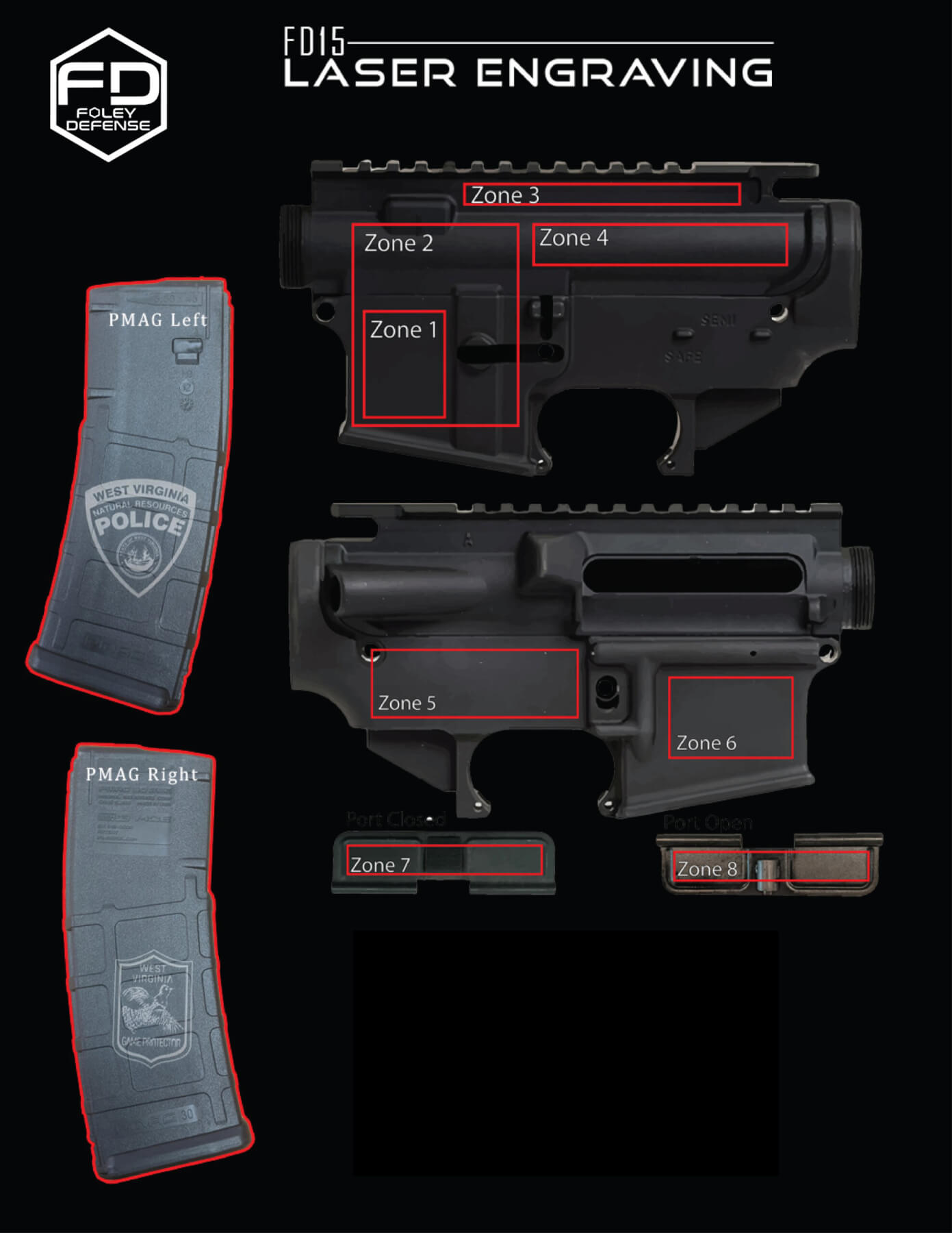 FD15 Laser Engraving Zones